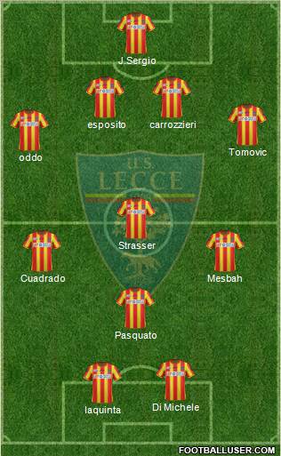 Lecce Formation 2011