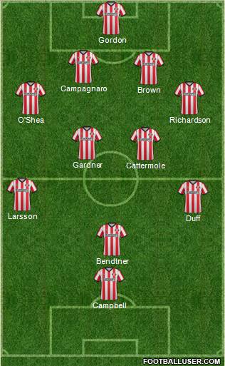 Sunderland Formation 2011