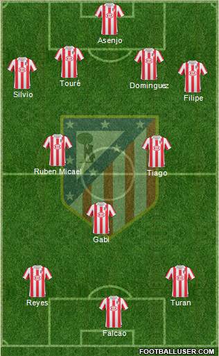 Atlético Madrid B Formation 2011