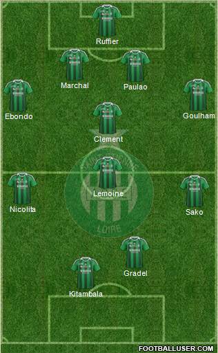 A.S. Saint-Etienne Formation 2011