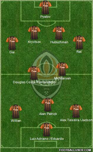 Shakhtar Donetsk Formation 2011