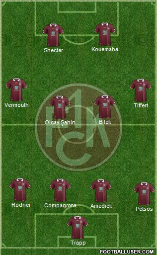 1.FC Kaiserslautern Formation 2011