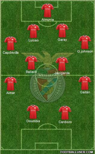 Sport Lisboa e Benfica - SAD Formation 2011