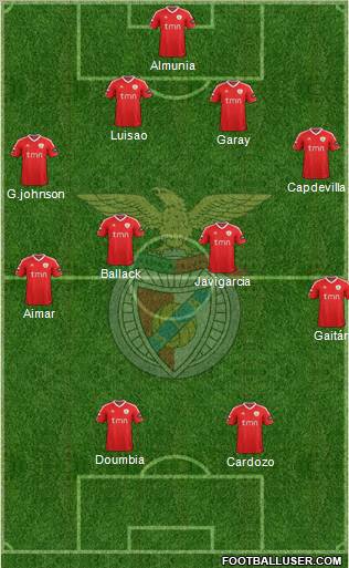 Sport Lisboa e Benfica - SAD Formation 2011