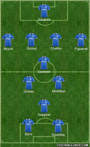 Wigan Athletic Formation 2011