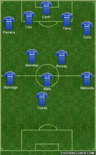 Chelsea Formation 2011