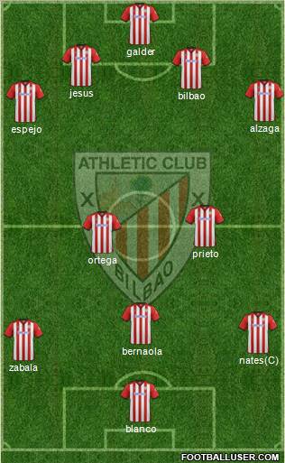 Athletic Club Formation 2011