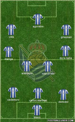 Real Sociedad S.A.D. Formation 2011