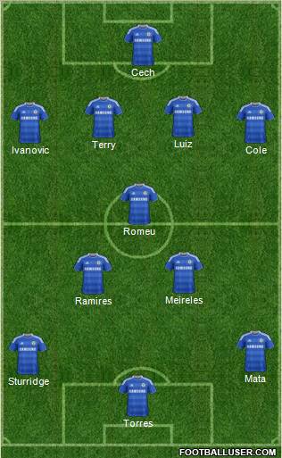 Chelsea Formation 2011