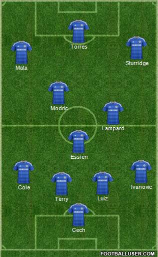 Chelsea Formation 2011