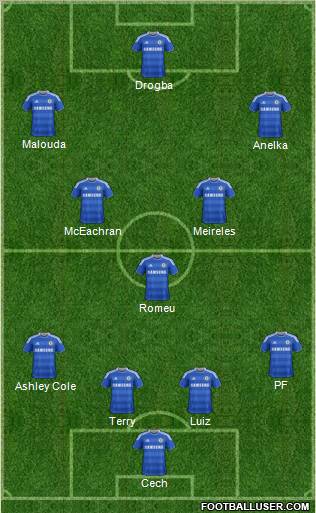 Chelsea Formation 2011