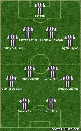 Newcastle United Formation 2011