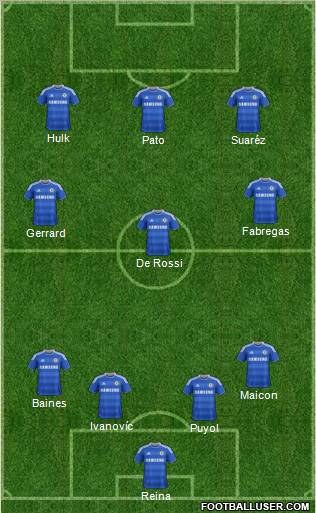 Chelsea Formation 2011