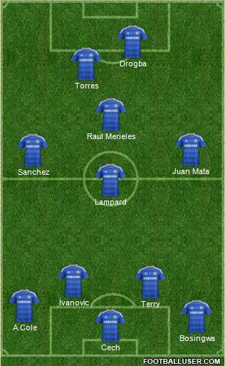 Chelsea Formation 2011