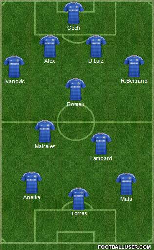 Chelsea Formation 2011