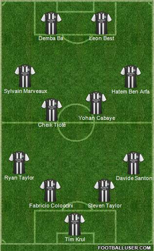 Newcastle United Formation 2011