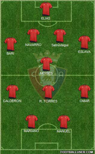 C. At. Osasuna Formation 2011