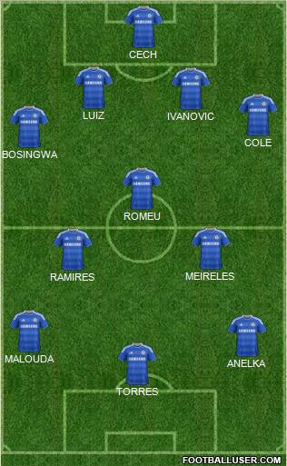 Chelsea Formation 2011