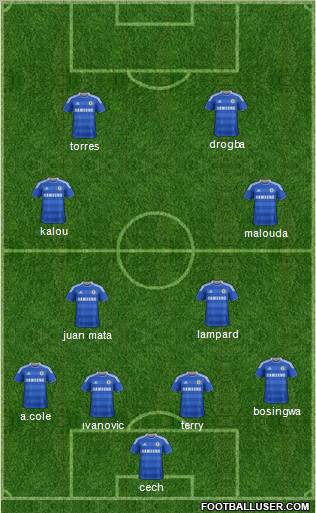 Chelsea Formation 2011