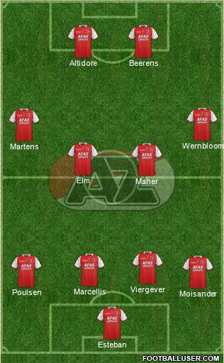 AZ Alkmaar Formation 2011