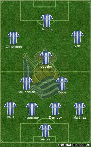 Real Sociedad S.A.D. Formation 2011