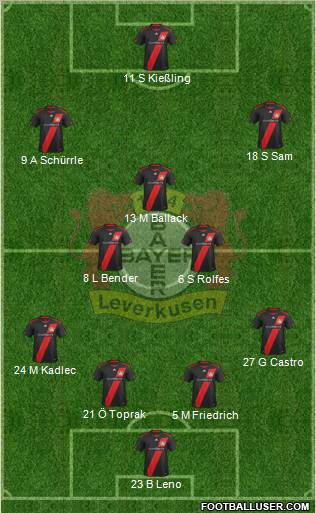 Bayer 04 Leverkusen Formation 2011