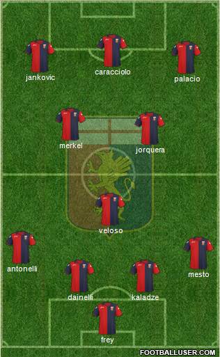 Genoa Formation 2011