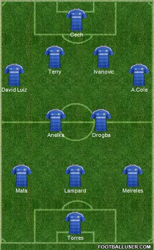 Chelsea Formation 2011