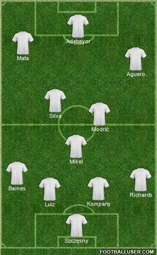 Chelsea Formation 2011