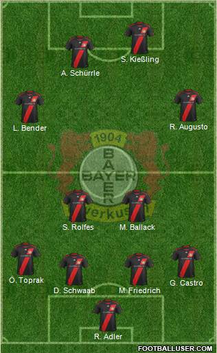 Bayer 04 Leverkusen Formation 2011