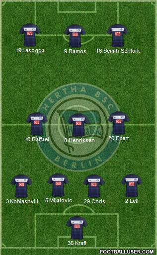 Hertha BSC Berlin Formation 2011