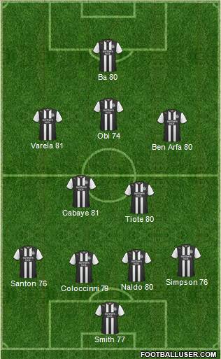 Newcastle United Formation 2011