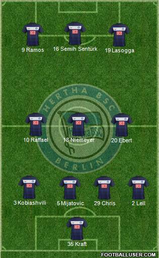 Hertha BSC Berlin Formation 2011