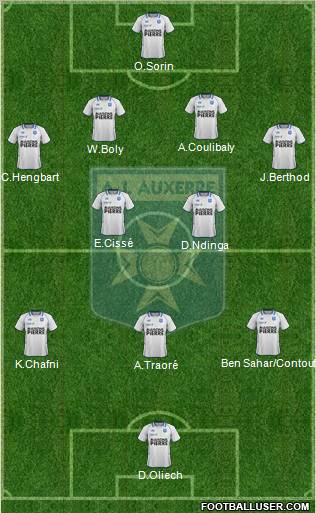 A.J. Auxerre Formation 2011