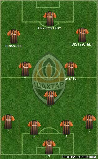 Shakhtar Donetsk Formation 2011