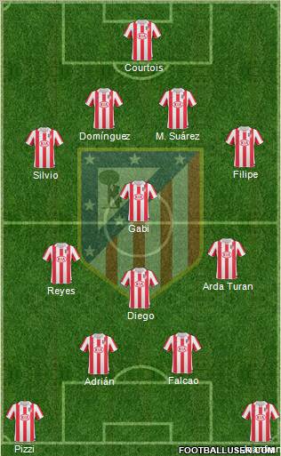 Atlético Madrid B Formation 2011