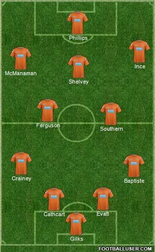 Blackpool Formation 2011