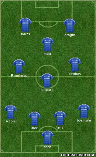 Chelsea Formation 2011