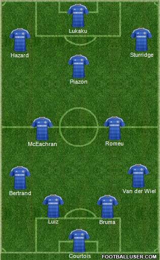 Chelsea Formation 2011