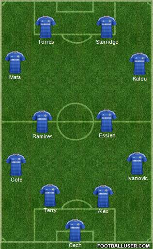 Chelsea Formation 2011