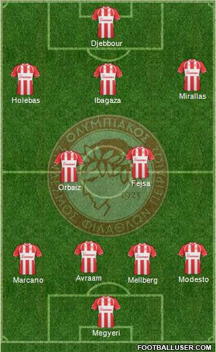 Olympiakos SF Piraeus Formation 2011