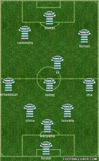 Celtic Formation 2011