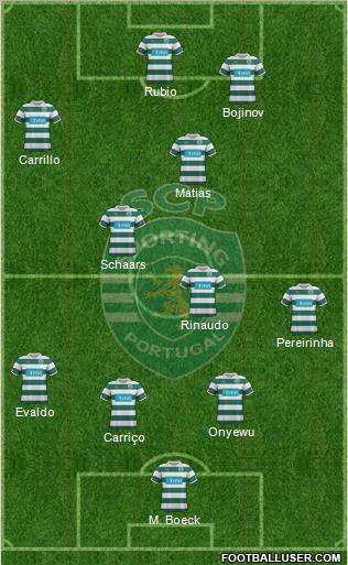 Sporting Clube de Portugal - SAD Formation 2011