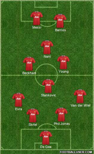 Manchester United Formation 2011