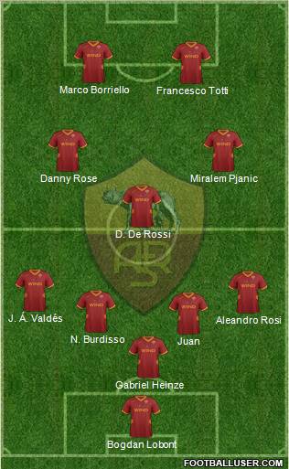 AS Roma Formation 2011