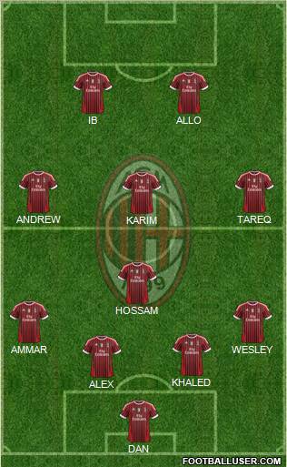 A.C. Milan Formation 2011