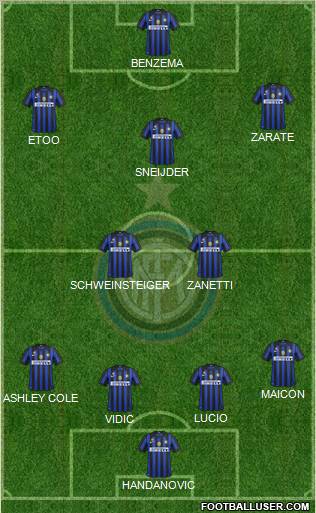 F.C. Internazionale Formation 2011