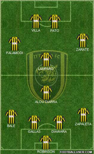 Al-Ittihad (KSA) Formation 2011