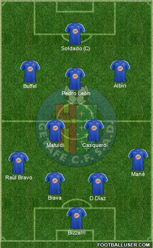 Getafe C.F., S.A.D. Formation 2011