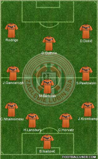 Zaglebie Lubin Formation 2011